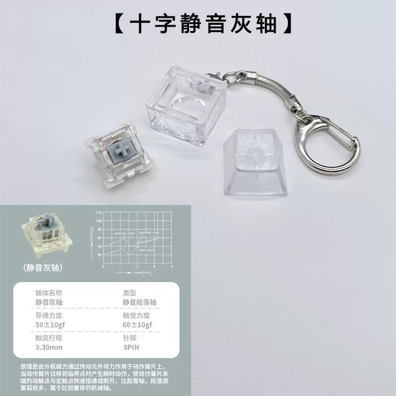 Milk Tea Keychain Customized Chemical Shaft Tester