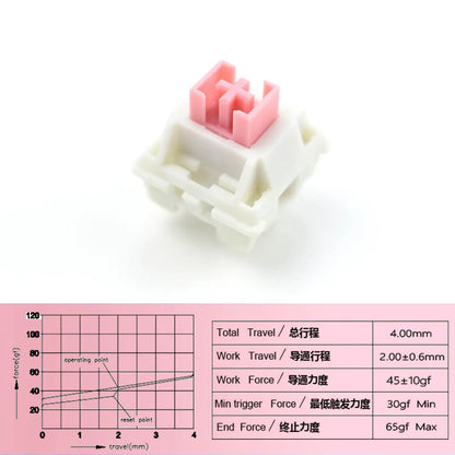 Outemu Switches Silent Cream Yellow Switch Lubed Mechanical Keyboard 5Pin Clicky Tactile Linear Custom Gaming RGB MX Switches