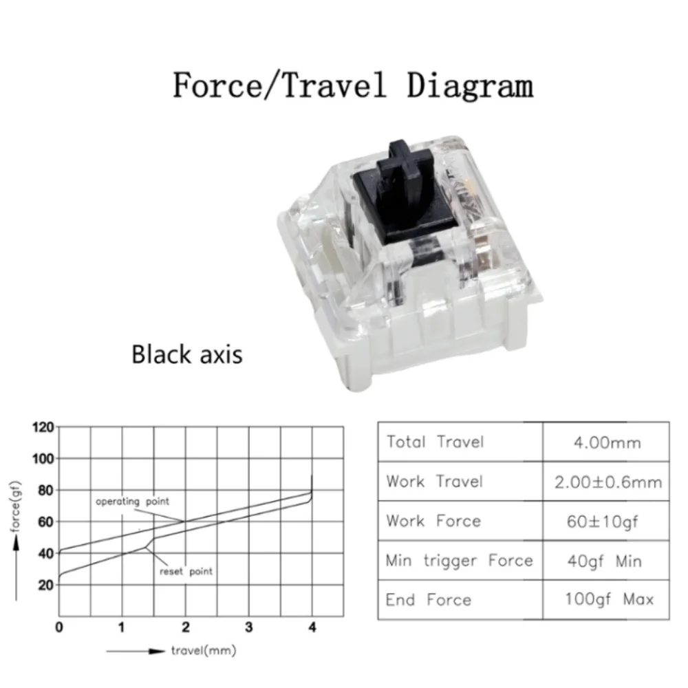 JIXIAN Mx Switches Red Blue Black Brown Switch 3 Pin for Gaming Mechanical Keyboard 3Pin Linear Tactile Clicky Silent Switches