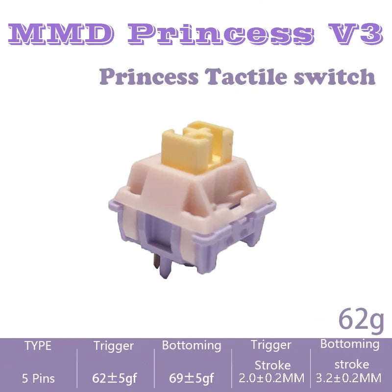 MMD Princess V2 V3 Switches Keyboard Switch Banana Splits Linear Tactile Mechanical Keyboard Custom GMK67 Holy Panda Switches