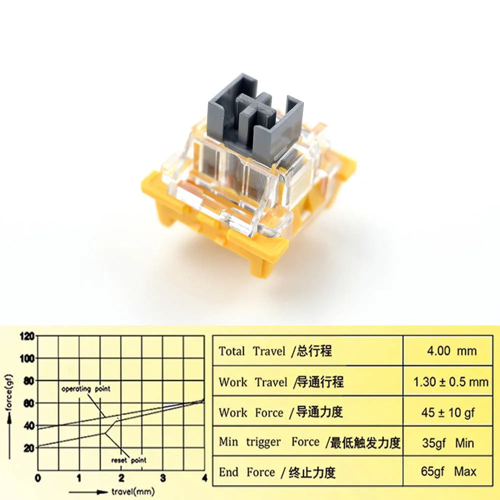 Outemu Switches Mechanical Keyboard Switch 3Pin Silent Clicky Linear Tactile Similar Holy Panda Switch Lube RGB Gaming MX Switch