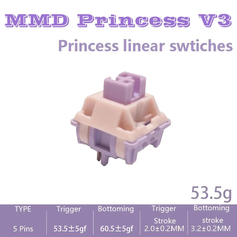 MMD Princess V2 V3 Switches Keyboard Switch Banana Splits Linear Tactile Mechanical Keyboard Custom GMK67 Holy Panda Switches