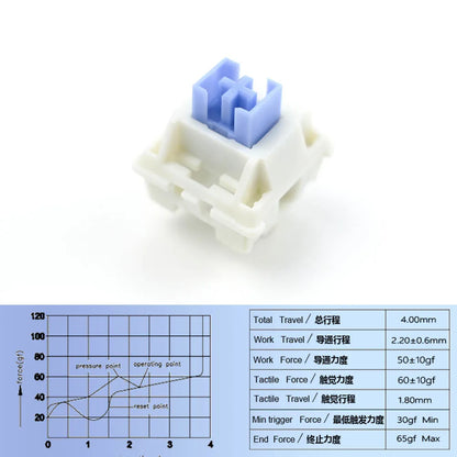 Outemu Switches Silent Cream Yellow Switch Lubed Mechanical Keyboard 5Pin Clicky Tactile Linear Custom Gaming RGB MX Switches