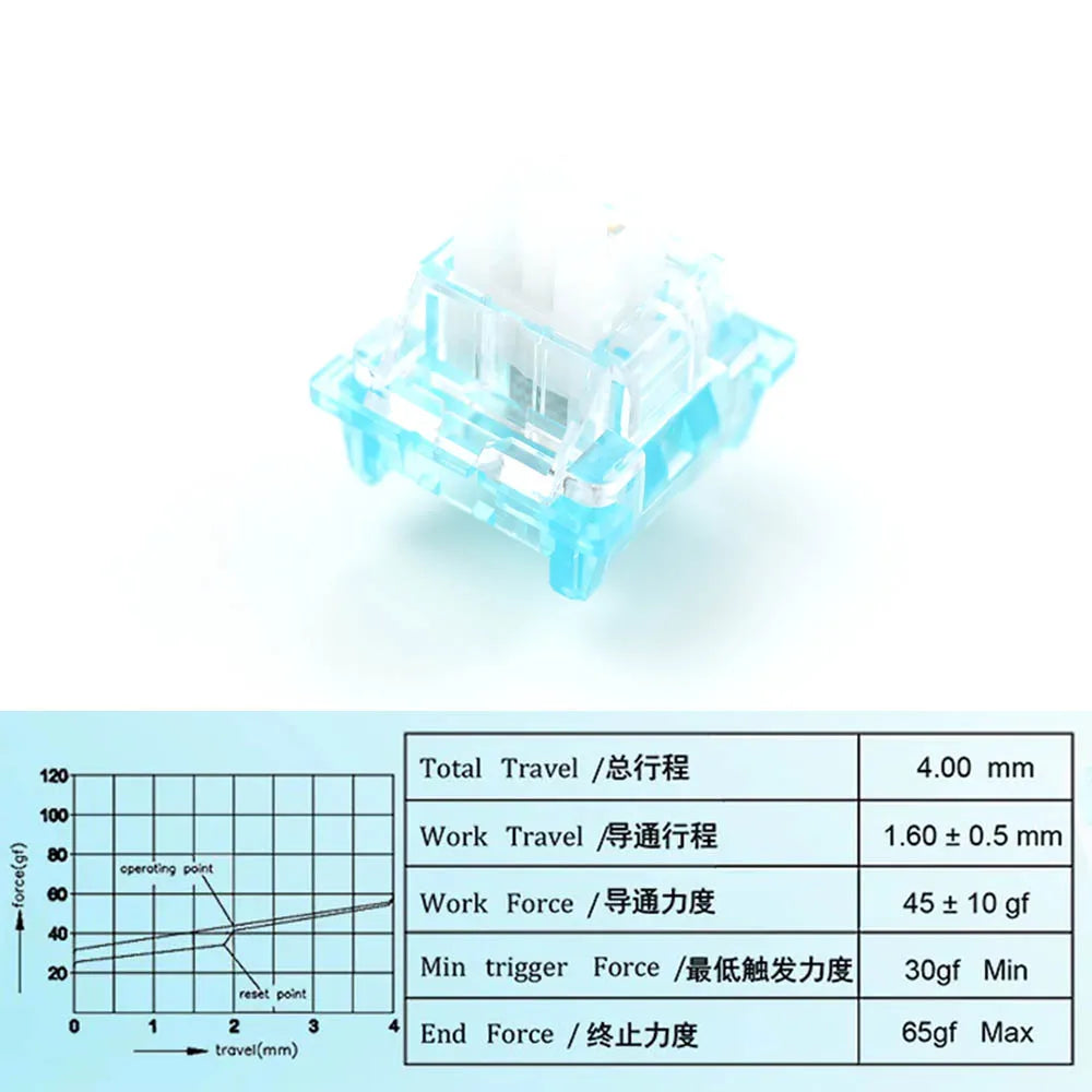 Outemu Switches Mechanical Keyboard Switch 3Pin Silent Clicky Linear Tactile Similar Holy Panda Switch Lube RGB Gaming MX Switch