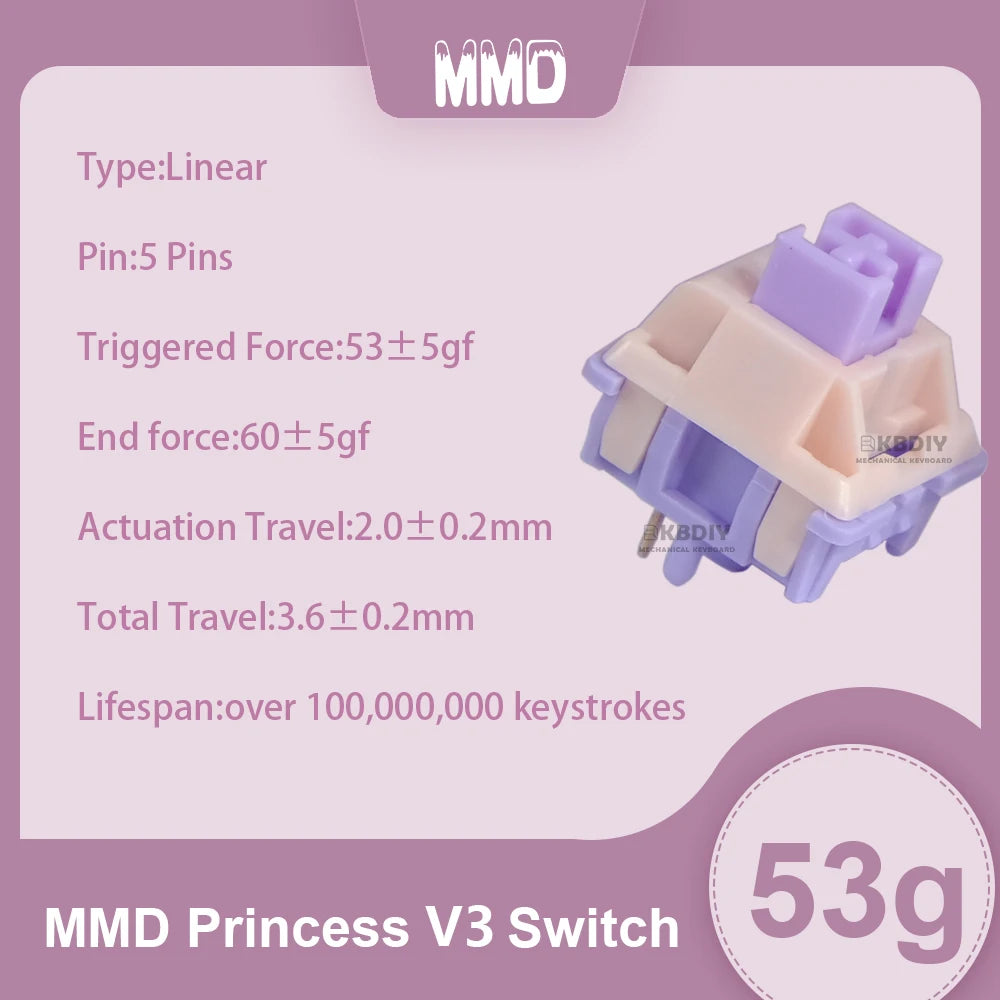 MMD Princess Switch Tactile Linear 5 Pin HIFI Keyboards Switches Banana Splits MX Mechanical Keyboard DIY Custom For GMK67