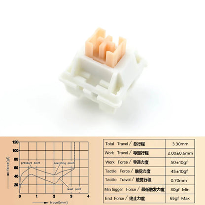 Outemu Switches Silent Cream Yellow Switch Lubed Mechanical Keyboard 5Pin Clicky Tactile Linear Custom Gaming RGB MX Switches