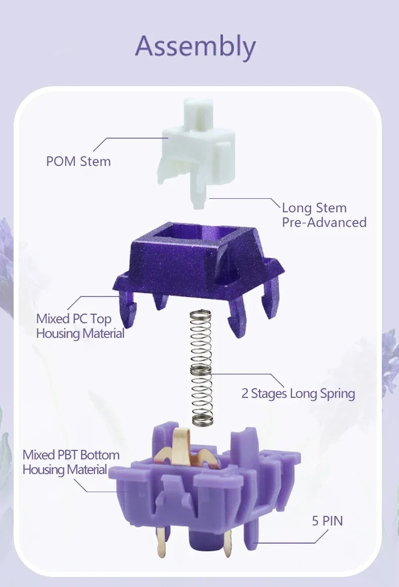 Duhuk bitter tea purple switch V2 Kuchazi Switch RGB SMD 58g 63.5g 5pin Pre Advanced Heavy Tactile for mechanical keyboard