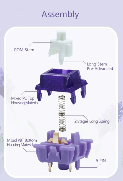 Duhuk bitter tea purple switch V2 Kuchazi Switch RGB SMD 58g 63.5g 5pin Pre Advanced Heavy Tactile for mechanical keyboard