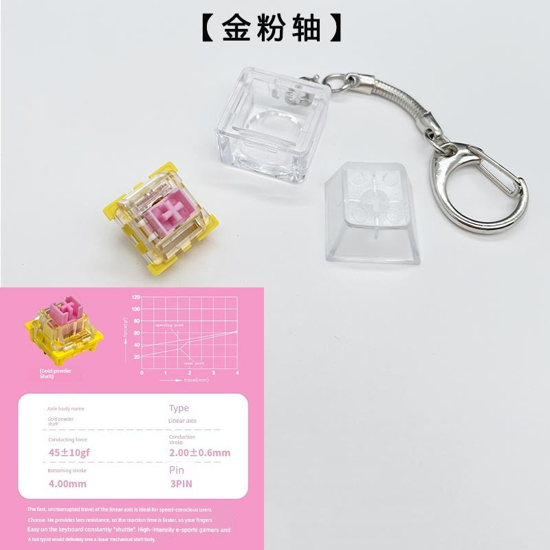 Milk Tea Keychain Customized Chemical Shaft Tester