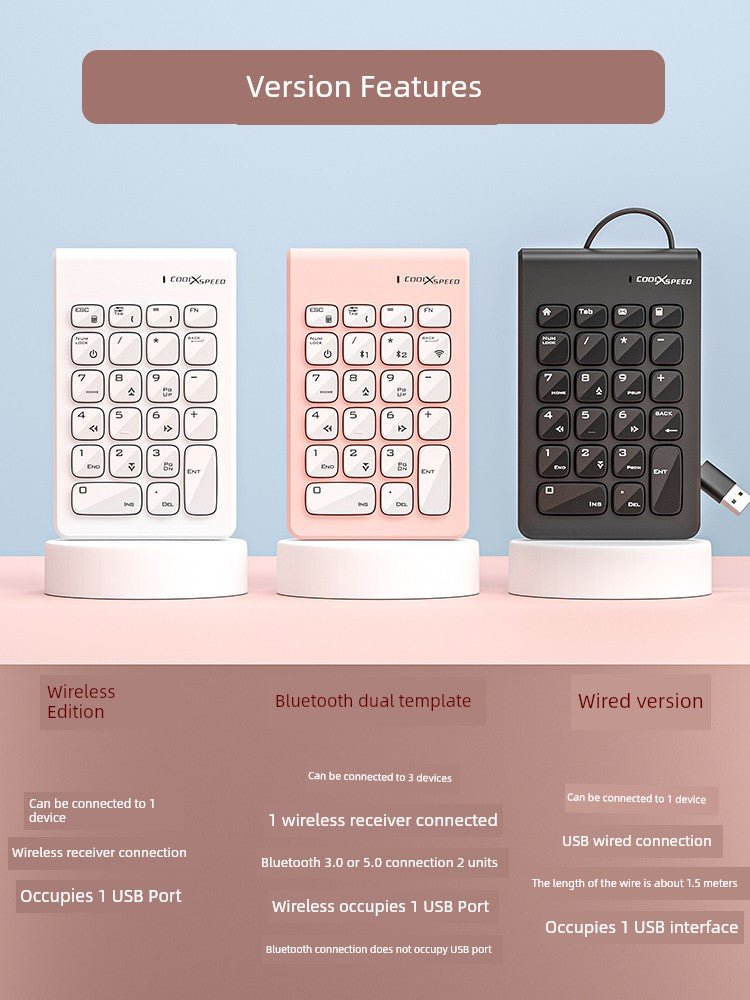 Wireless Thin and Portable for Finance Purposes Numeric Keypad