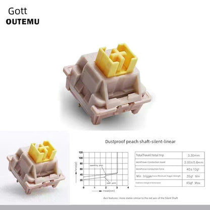 Gao Te Shaft Body Experience Pack Peach Shaft Cream Yellow Pro Silver Shaft Mechanical Keyboard Shaft Body Switch Plug-in Button