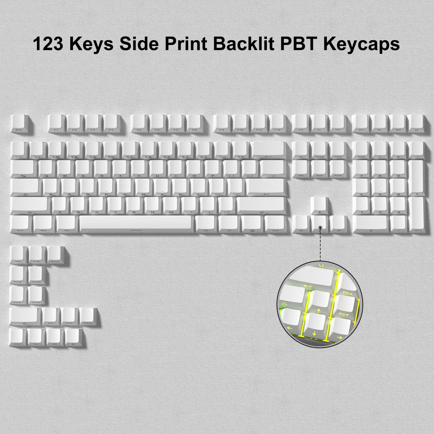 136 Key Side Print Gradient Red Cherry Profile PBT keycaps Double Shot Shine Through Backlit Key Caps For MX Mechanical Keyboard