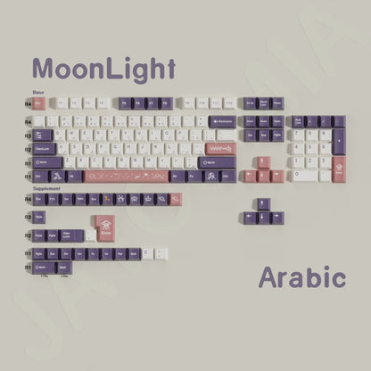 Purple Cherry Keycaps Dye Sub German Korean Spanish Arabic French Russian ISO ANSI Big Set Key Caps For Mechanical Keyboard