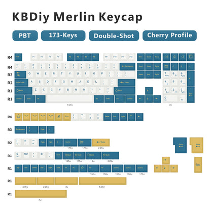 KBDiy GMK Keycap Double Shot GMK Olivia Shoko Jamon WOB Red Samurai Botanical PBT Keycaps Cherry Profile for Mechanical Keyboard