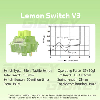 Outemu Silent Peach V3 Switch Lubed Mute Lemon V3 Switches Mechanical Keyboard Linear Tactile 5Pin Hot swap Pre Lubed PA66 POM