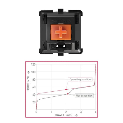 Cherry MX2a Purple Switch Cherry MX2a Orange Switch V2 Linear Tactile for Gaming Mechanical Keyboard 35g 55g Factory Lubed 5 pin