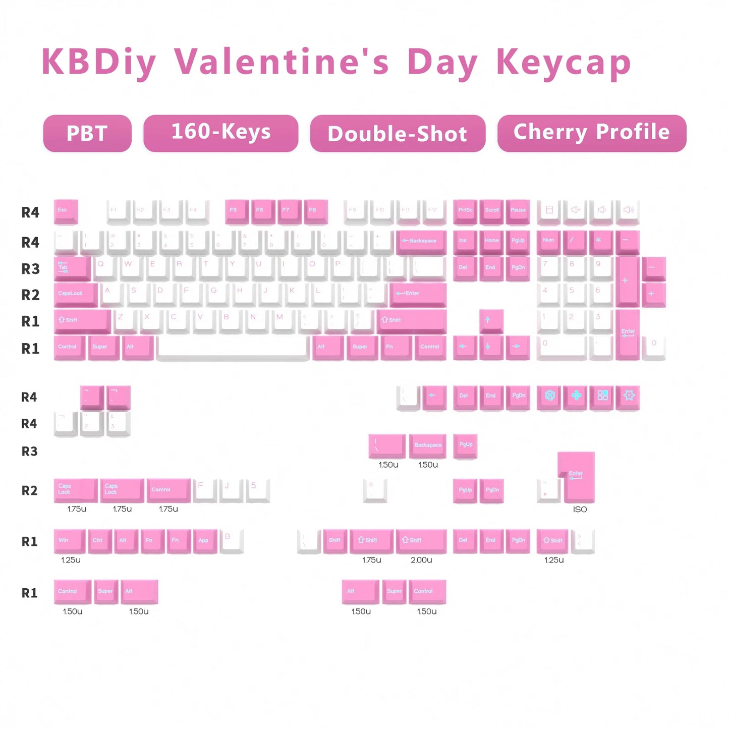 KBDiy GMK Keycap Double Shot GMK Olivia Shoko Jamon WOB Red Samurai Botanical PBT Keycaps Cherry Profile for Mechanical Keyboard