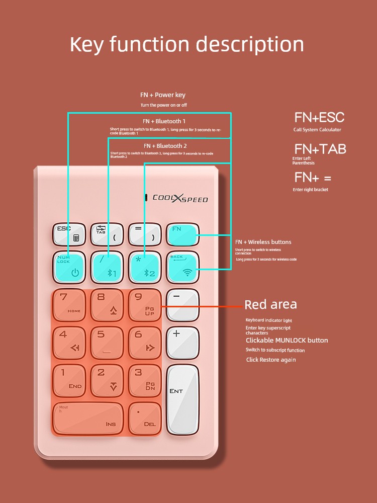 Wireless Thin and Portable for Finance Purposes Numeric Keypad