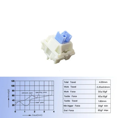 Outemu Silent Peach V2 Switch Upgrade Lemon V2 Switch for Mechanical Keyboard Linear Tactile 5 Pins Lubed Switch Hot swappable