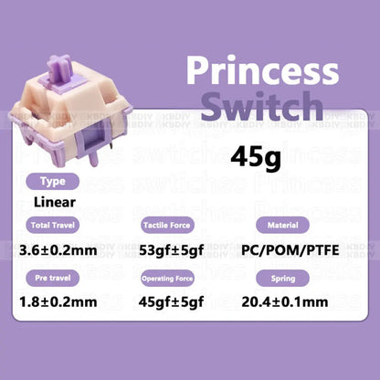 MMD Princess Switch Tactile Linear 5 Pin HIFI Keyboards Switches Banana Splits MX Mechanical Keyboard DIY Custom For GMK67