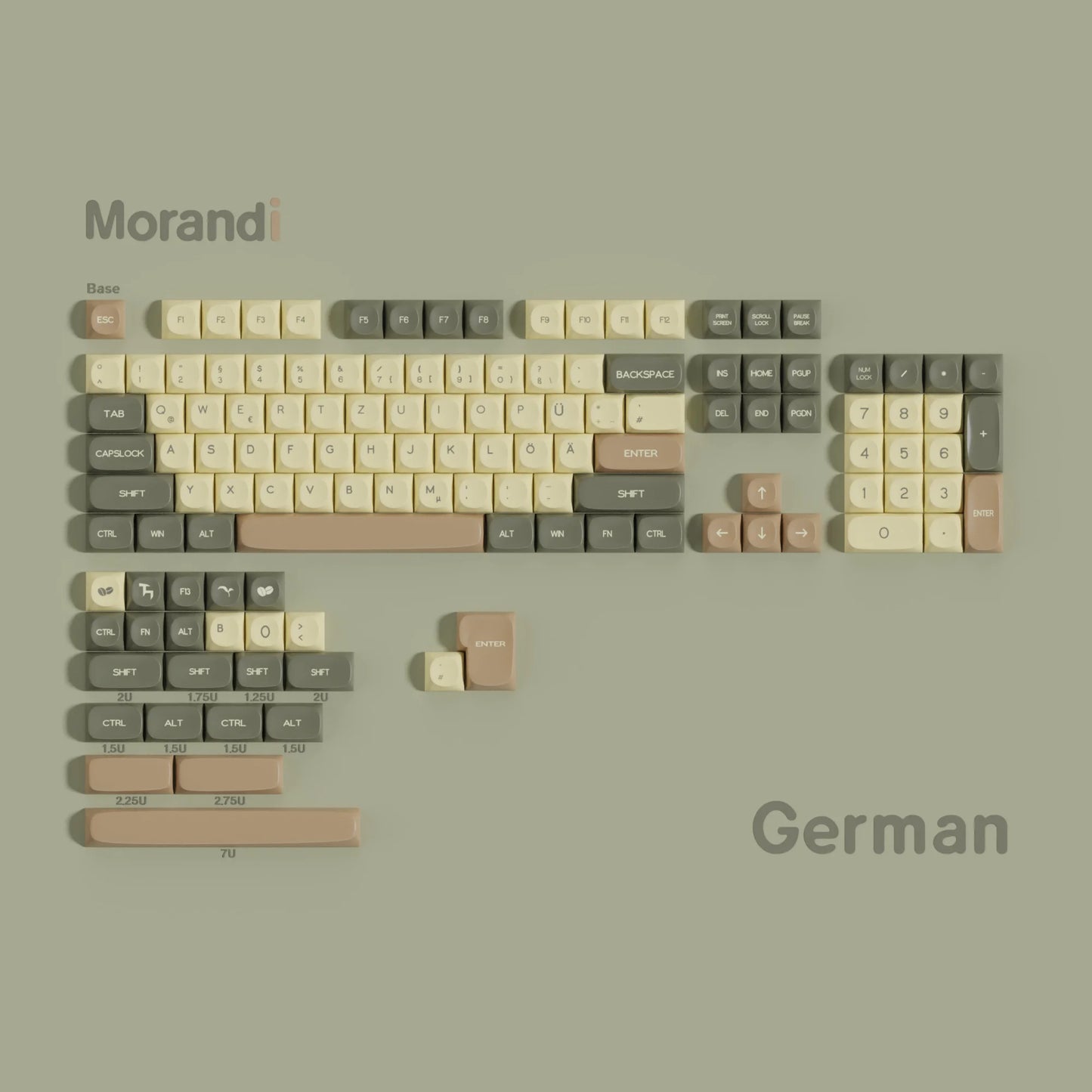 German Keycaps MOA PBT Keycap 5-sided Dye Sublimation DE Key Caps For Cherry Mx Switch Mechanical Keyboard ISO Layout Keyboard