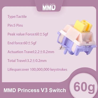 MMD Princess Switch Tactile Linear 5 Pin HIFI Keyboards Switches Banana Splits MX Mechanical Keyboard DIY Custom For GMK67