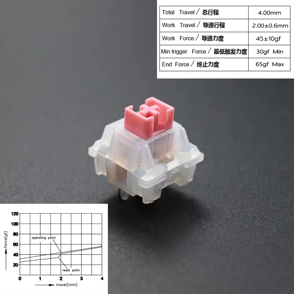 Outemu Switches Mechanical Keyboard Lubed Switch 5Pin Silent Tactile Linear Blue Pink Yellow Jade Custom Gaming DIY MX Switches