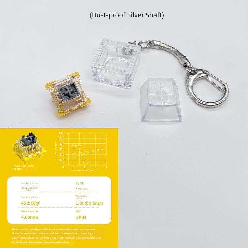 Milk Tea Keychain Customized Chemical Shaft Tester