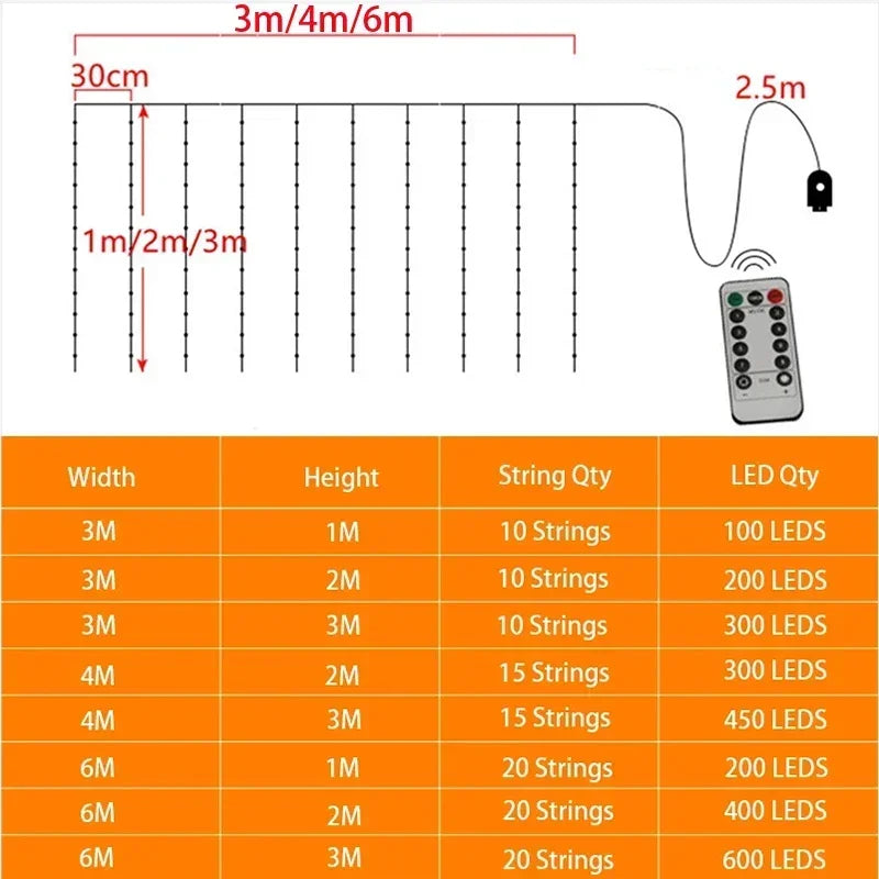 6/4/3M LED Curtain Lights with USB 8 Modes Remote Control,for Christmas,Wedding Party,Wall,Home Window,Fairy Garden Decorations