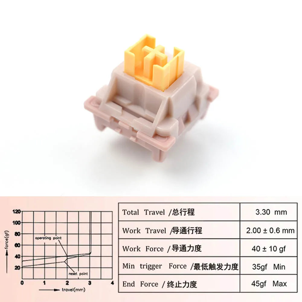 Outemu Switches Mechanical Keyboard Switch 3Pin Silent Clicky Linear Tactile Similar Holy Panda Switch Lube RGB Gaming MX Switch