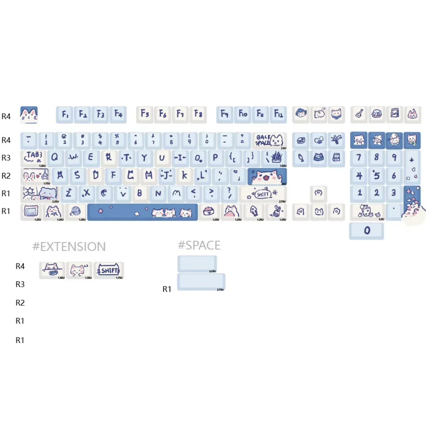 Blue Cat Cat MOA Keycap Set Thermosublimation PBT 114 Keys Cute for MX Switch 60/84/90/104/108 Layout Mechanical Keyboards