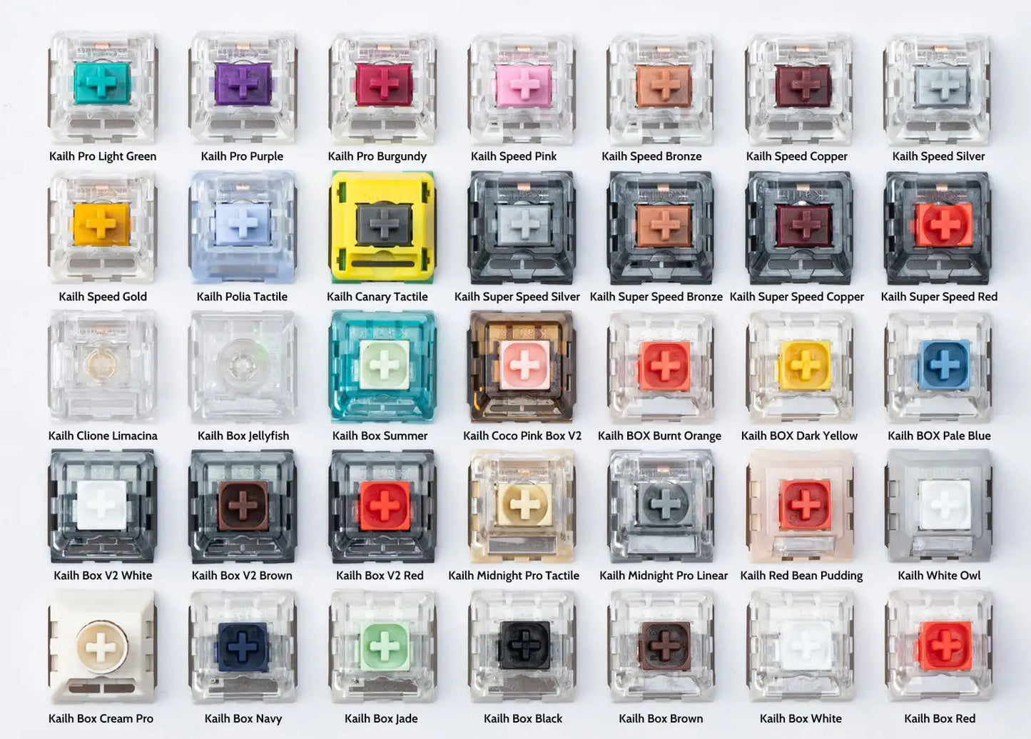 Kailh Switch Tester 35 PCS for Mechanical Keyboards