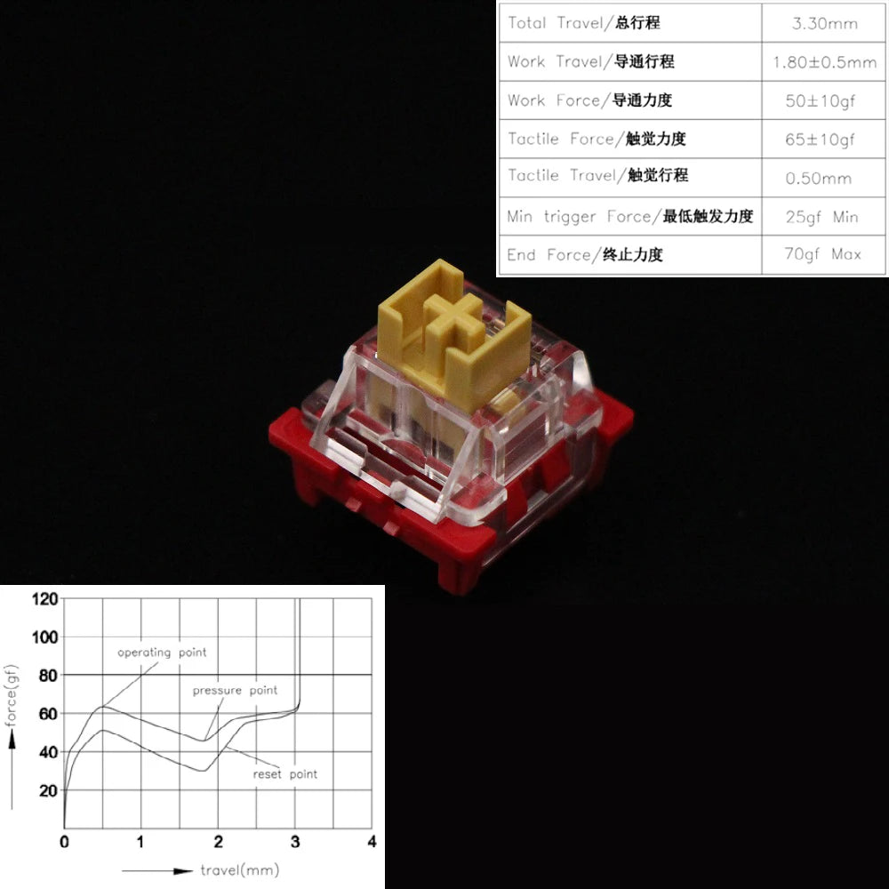 Outemu Switches Mechanical Keyboard Switch 3Pin Silent Clicky Linear Tactile Similar Holy Panda Switch Lube RGB Gaming MX Switch