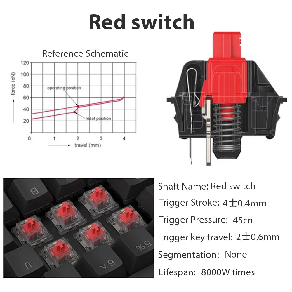 1/5/10 Pcs Mechanical Keyboard Switch For Red Blue Brown Black Switch Gaming Keyboard Accessories Smooth With Silent Custom Axis