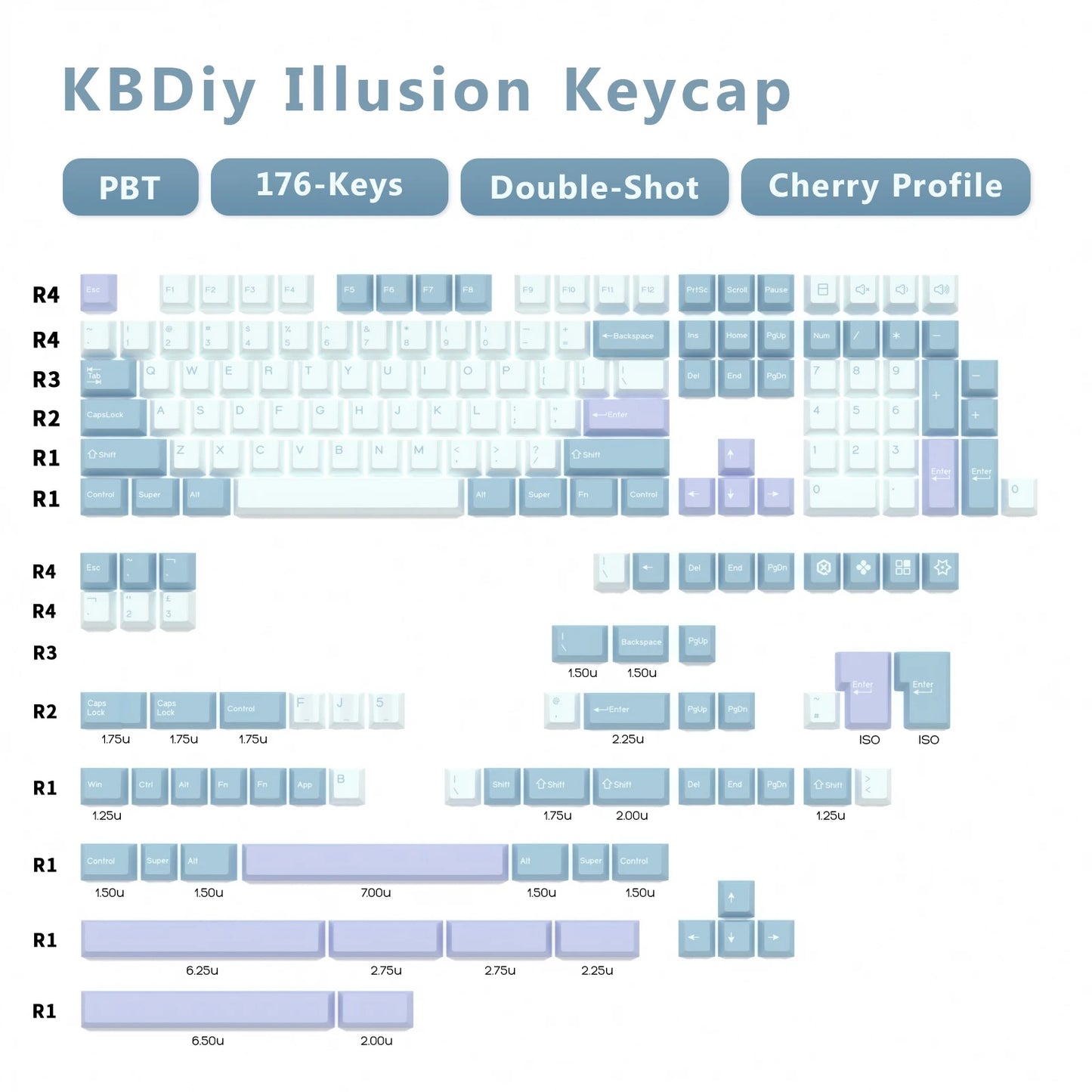 KBDiy GMK Keycap Double Shot GMK Olivia Shoko Jamon WOB Red Samurai Botanical PBT Keycaps Cherry Profile for Mechanical Keyboard