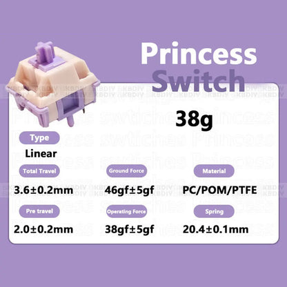 MMD Princess Switch Tactile Linear 5 Pin HIFI Keyboards Switches Banana Splits MX Mechanical Keyboard DIY Custom For GMK67