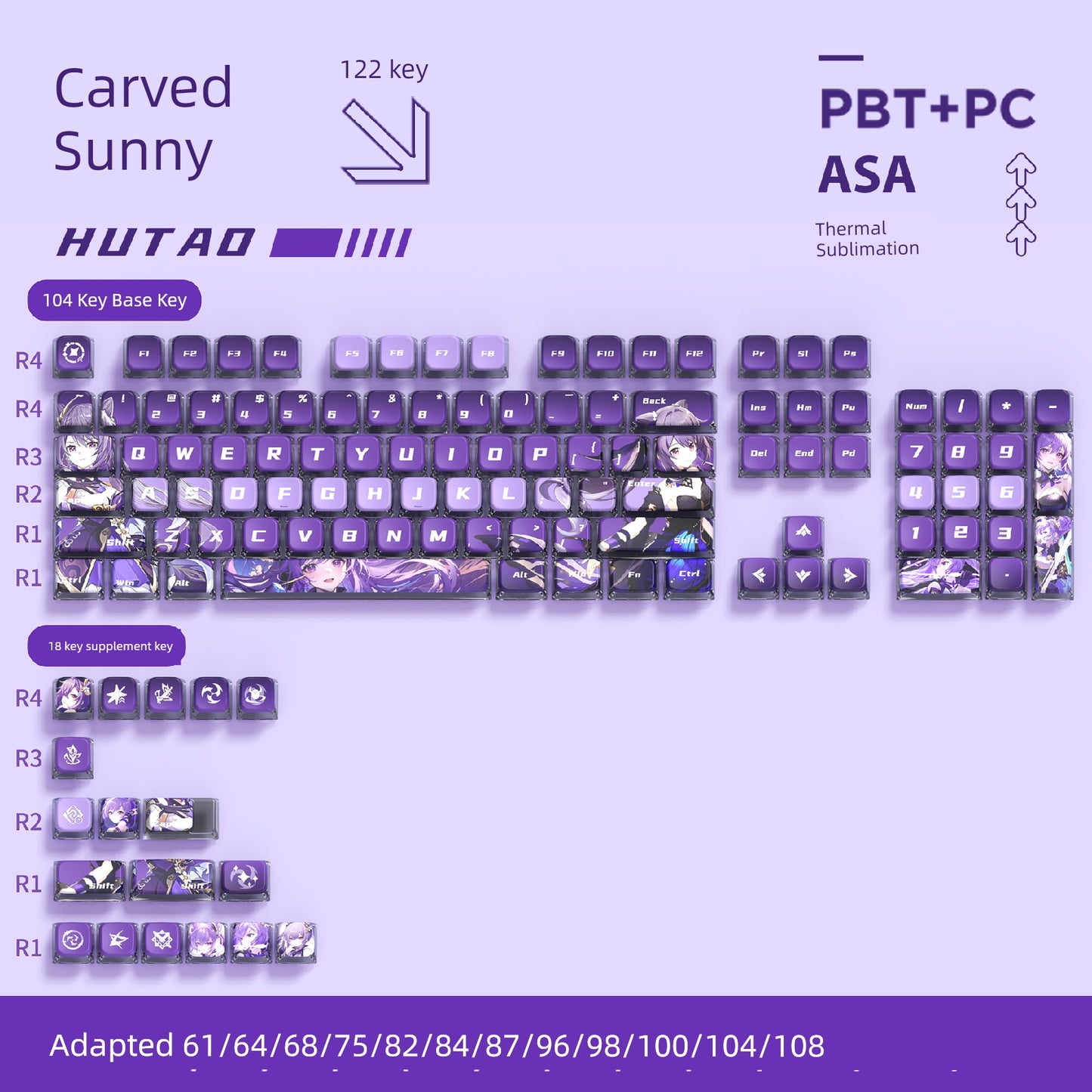 Sublimation PBT Transparent Customized Cute Key Cap