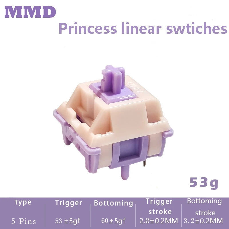 MMD Princess V2 V3 Switches Keyboard Switch Banana Splits Linear Tactile Mechanical Keyboard Custom GMK67 Holy Panda Switches