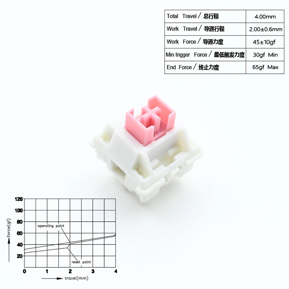 Outemu Switches Lubed Mechanical Keyboard Switch 5Pin Silent Tactile Linear Cream Blue Pink Yellow Custom Gaming RGB MX Switches